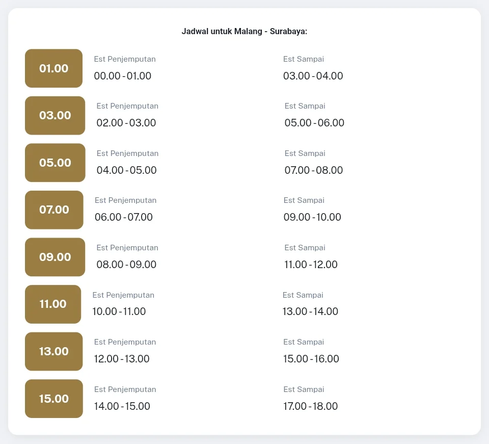 Papan jadwal delapan keberangkatan travel Malang ke Juanda dan Surabaya setiap hari
