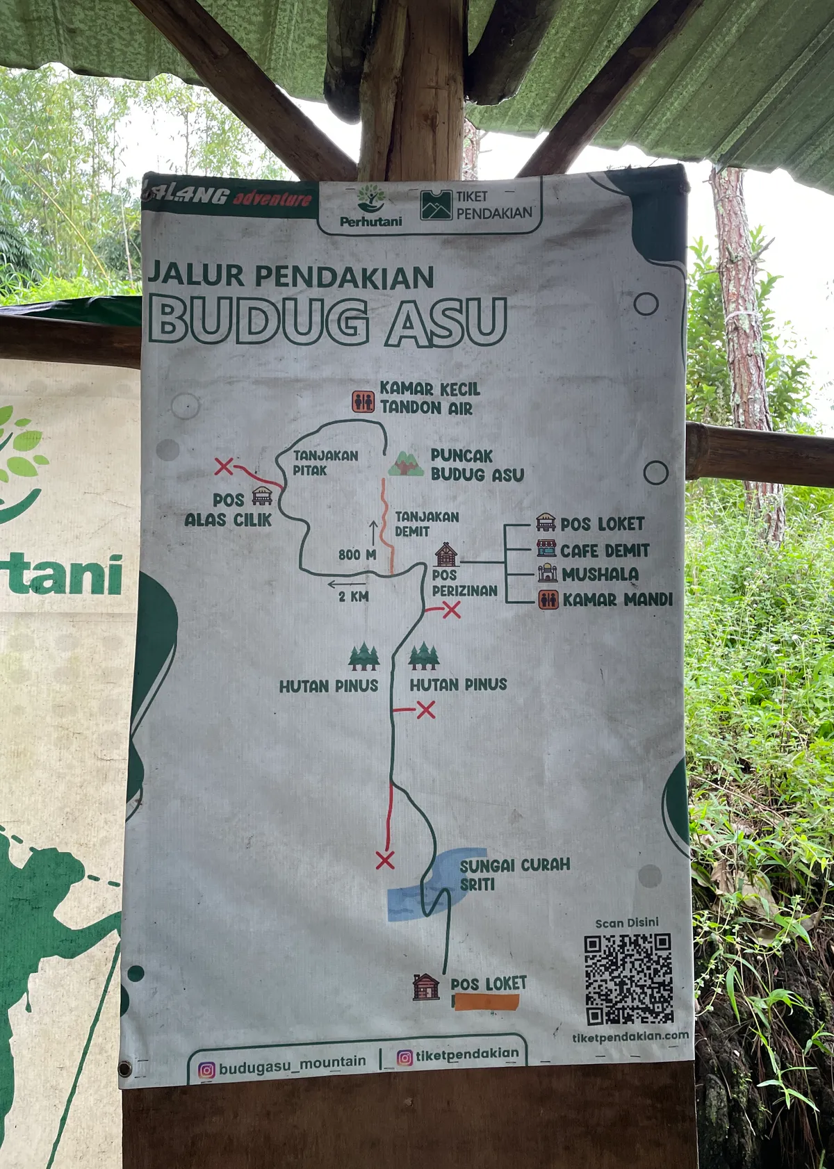 Papan peta jalur pendakian Budug Asu dari pos loket, pos perizinan, hingga puncak